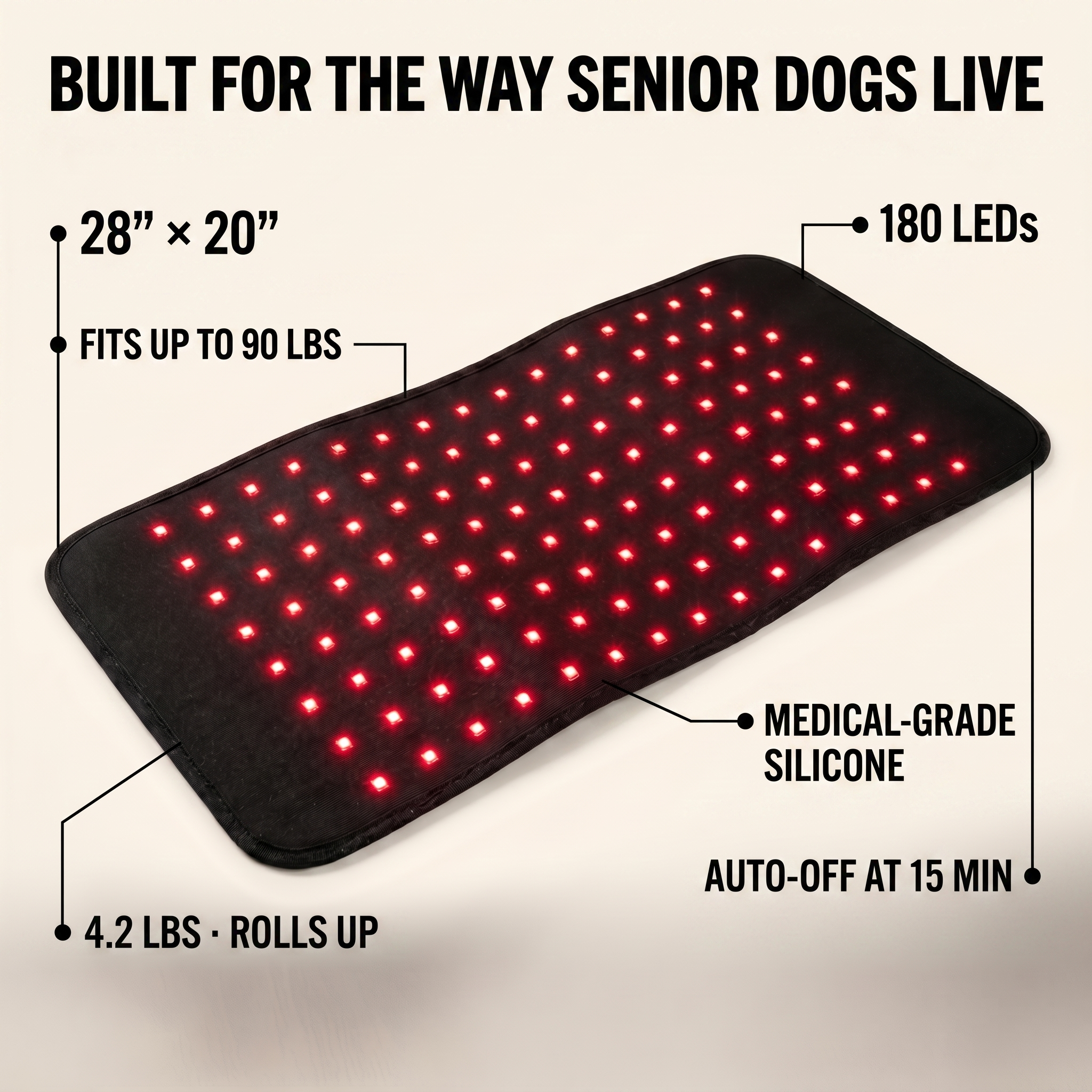 The Recovery Mat